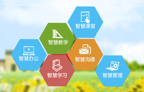 教育培訓